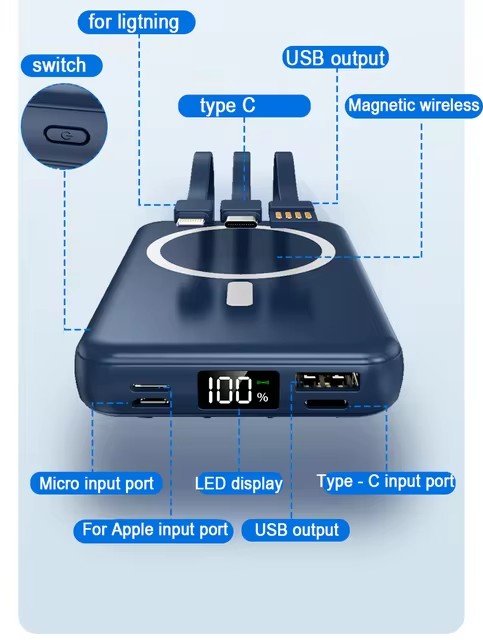 Power Bank Magnétique sans fil pour iPhone 12,13,14 Pro Max, Chargeur Rapide 20w, 10000mAh - Image 2